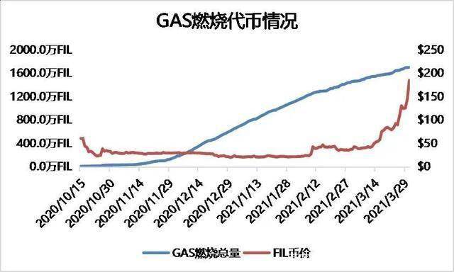 储煤仓钢材价格走势图，市场分析与预测