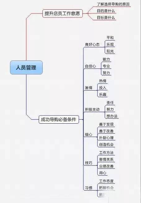 滁州自考网，助力个人成长与提升的重要途径