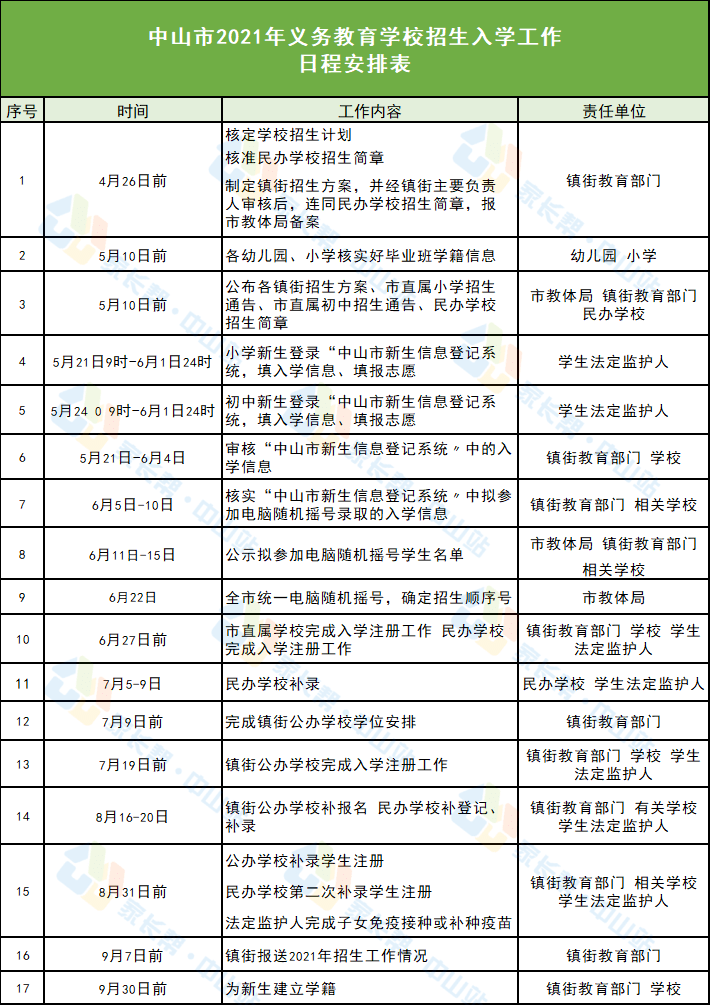 滁州市人才网站招聘信息概览