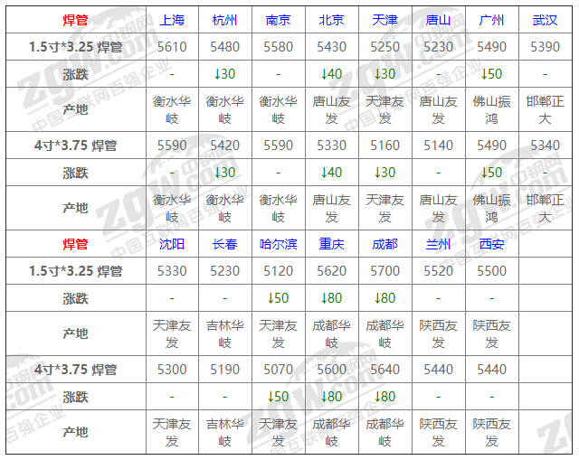 2025年1月25日 第9页