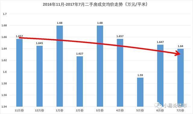 滁州不锈钢管价格研究，市场走势、因素分析与购买建议