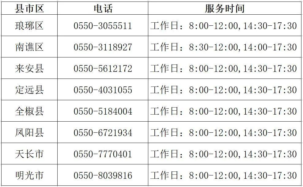 滁州地区304不锈钢管加厚价格分析