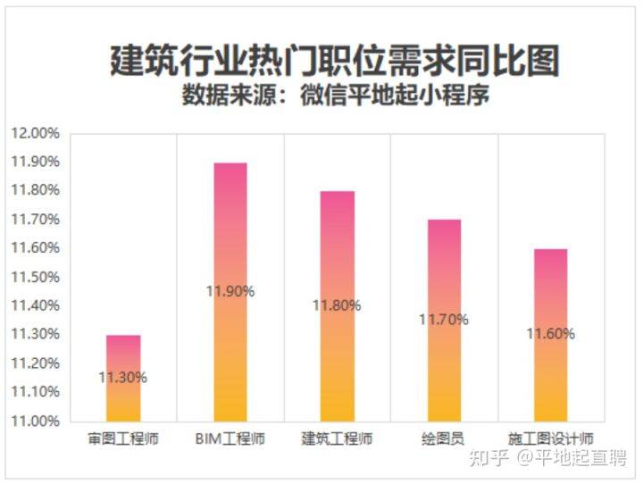 最新厨具行业招工招聘信息及行业趋势分析