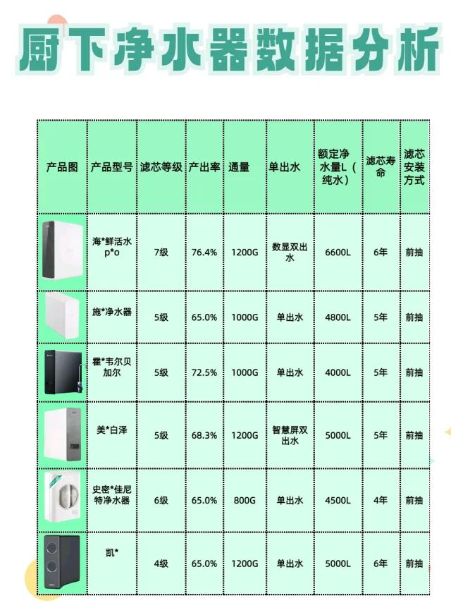 厨房下水不锈钢管价格解析，质量与成本的平衡考量