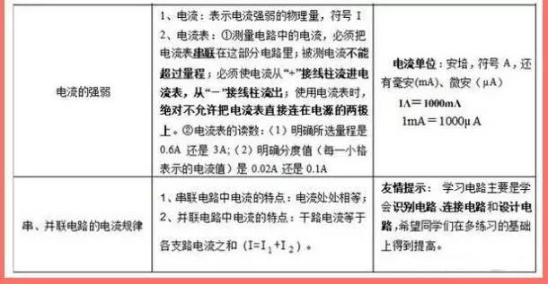 初中自考网，助力初中生实现自我提升的重要途径