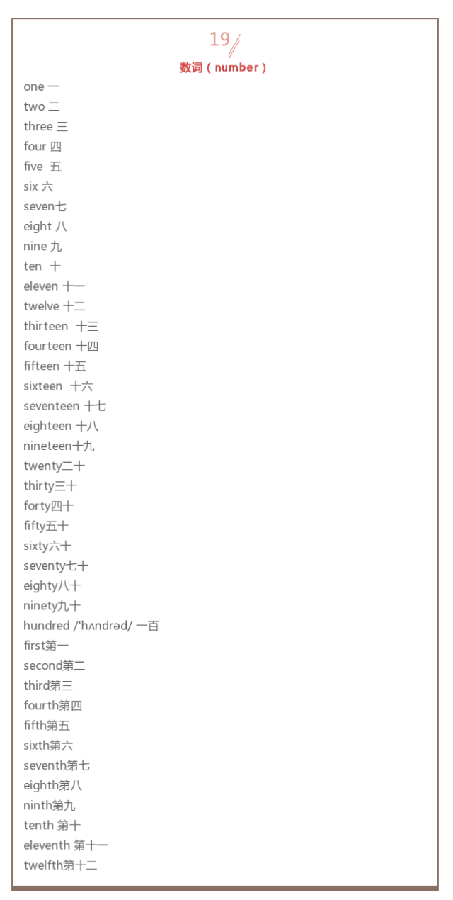 初中在线英语学习单词的重要性和策略