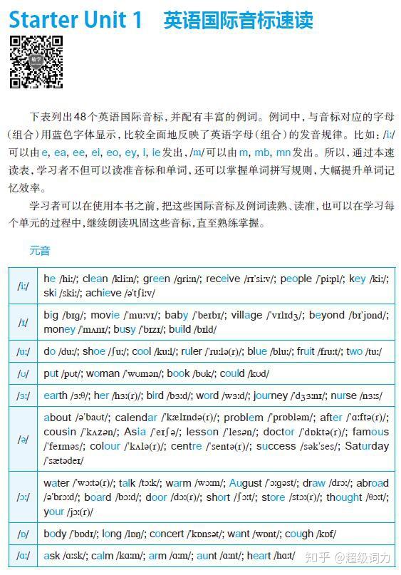 初中英语在线学习音标，开启英语学习新篇章