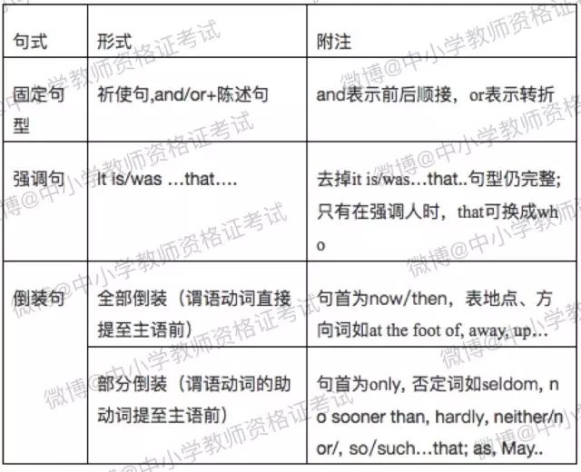 初中英语学习一对一在线，个性化教学的力量与优势