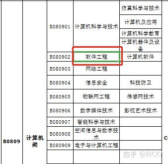 初中生报考公务员的条件与要求