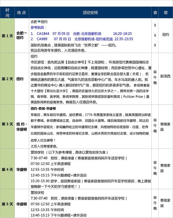 初学英语口语在线学习，探索与实践