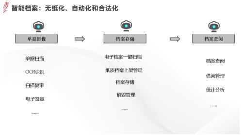 初级会计自学考试网，助力会计学习之路