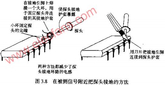 出水电磁阀，核心组件与关键技术解析