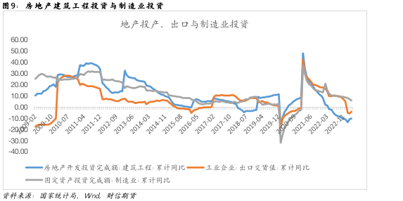 出口法国钢材价格走势图及其影响因素分析