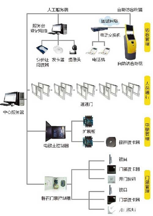 出口不锈钢管的选择策略与考量因素