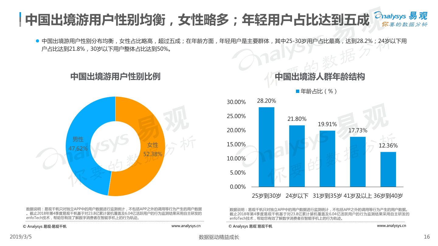 出国打工招聘网，连接全球工作机会与求职者的桥梁