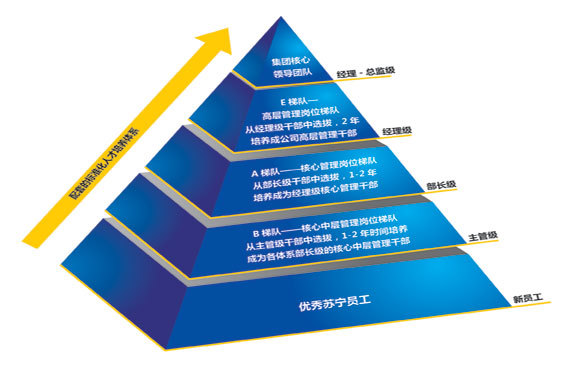 出版人才网，构建出版行业的人才交流与成长平台