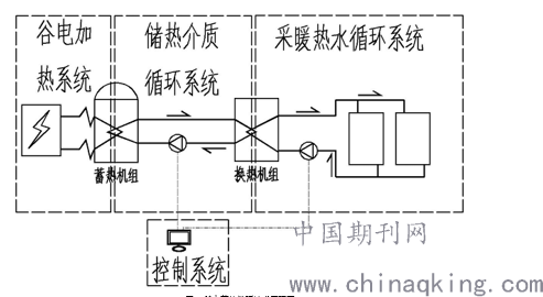 臭氧出气电磁阀，技术解析与应用探讨