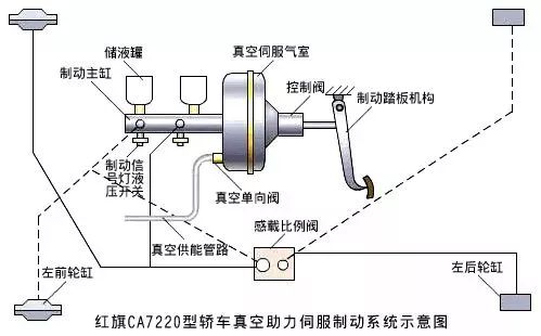 抽真空电磁阀，核心组件与关键技术解析