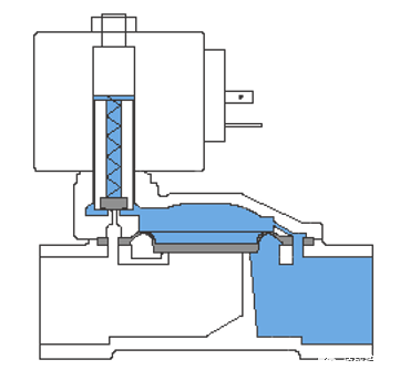 抽气电磁阀，核心组件与功能解析