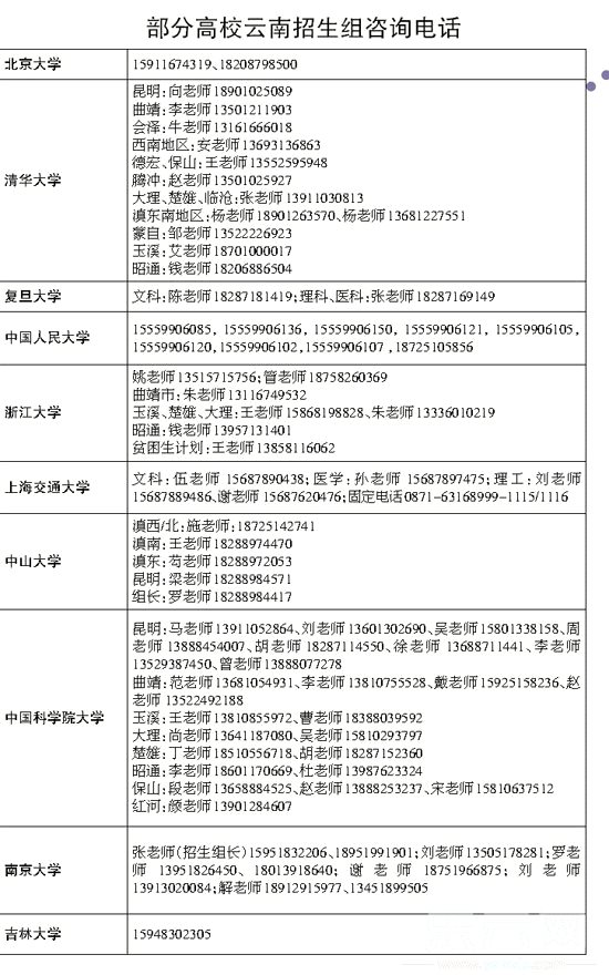 崇左自考网电话——连接自考生与梦想的桥梁