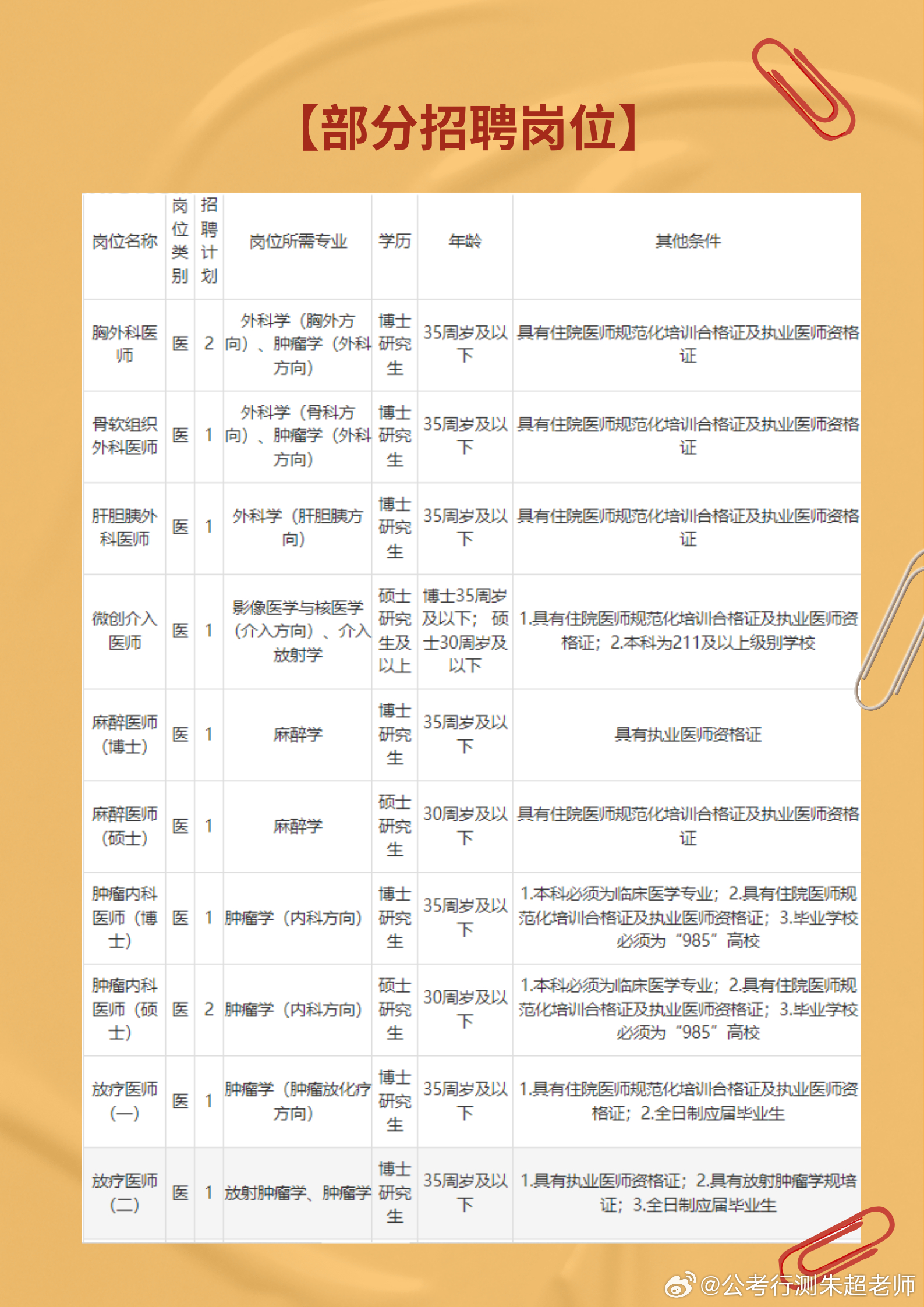 2025年1月29日 第9页