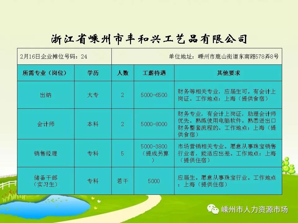 崇义人才网最新招聘网，连接企业与人才的桥梁