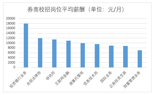 崇武地区最新招聘信息及招工趋势分析