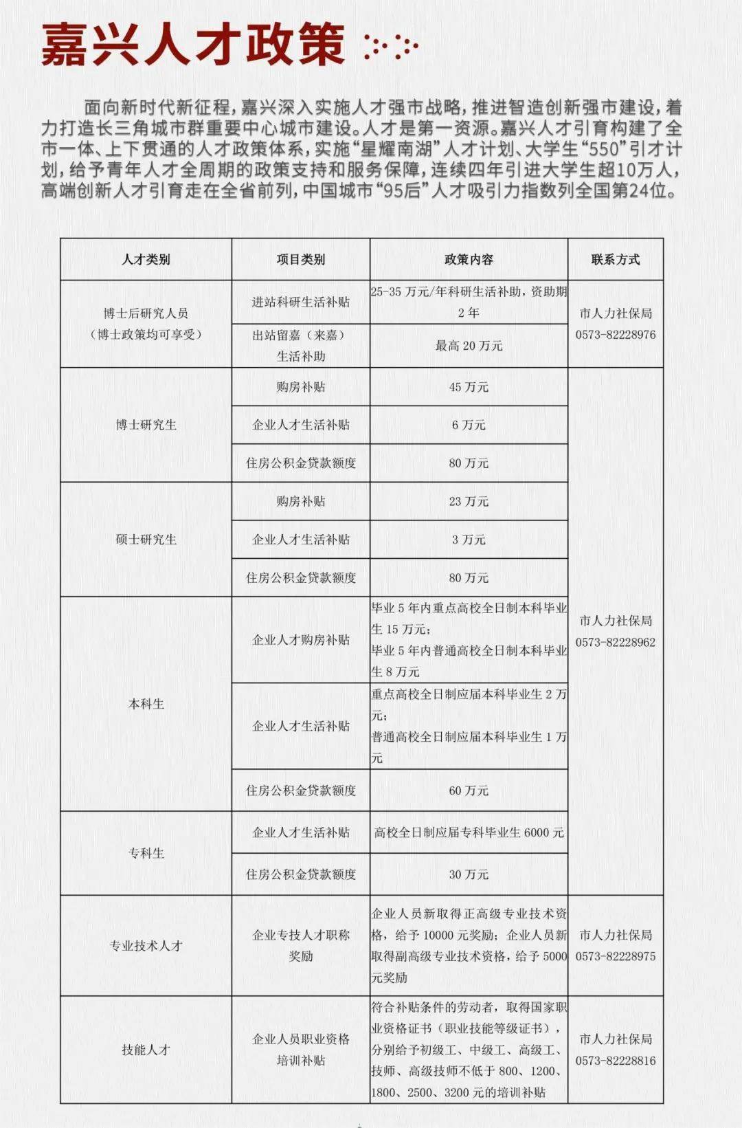 崇寿人才网站——连接人才与机遇的桥梁