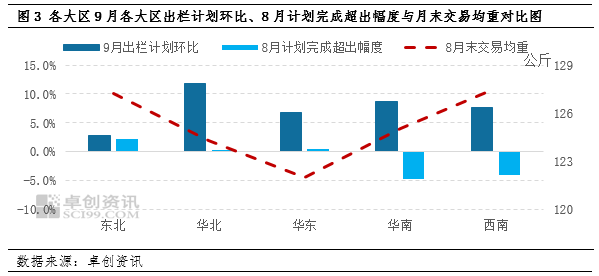 崇明区304不锈钢管价格，市场分析与趋势预测