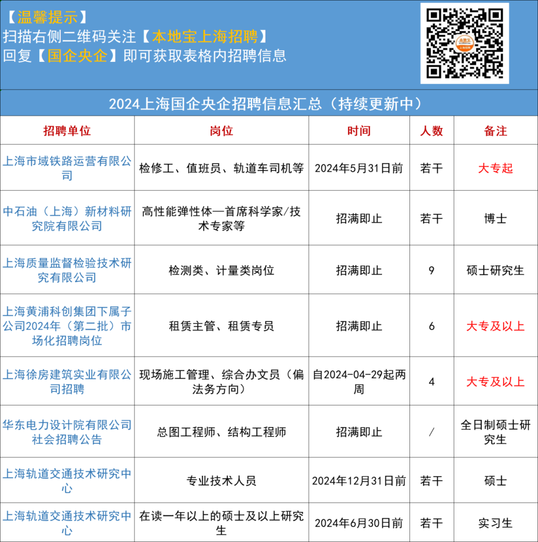 崇明地区45岁至55岁招工，挖掘中年人才的无限潜力与价值