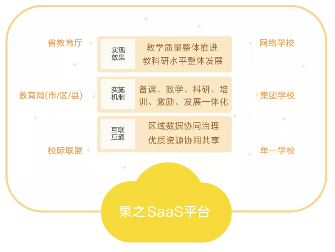 虫情自考网——助力个人成长与职业发展的优质平台