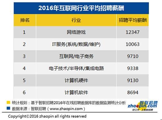 最新冲床招工信息全面发布，行业人才需求量持续增长