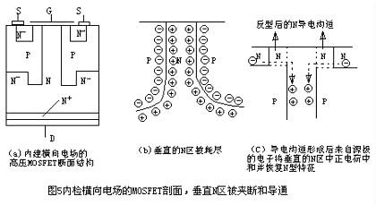 冲床吹气电磁阀的应用与特性解析