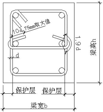 冲不锈钢管的计算方式，从基础到进阶的全面解析