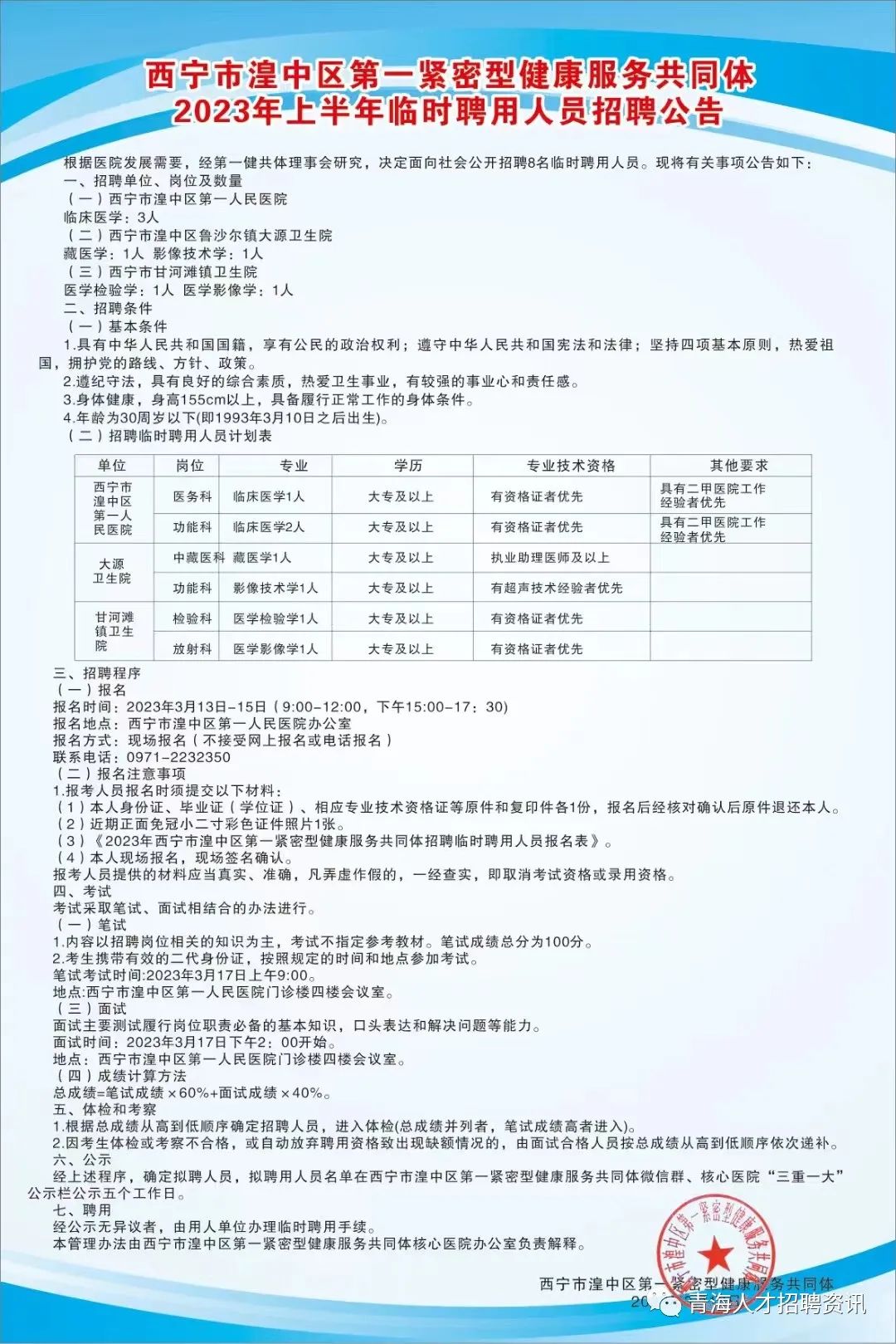 赤西招工信息最新招聘动态及趋势分析