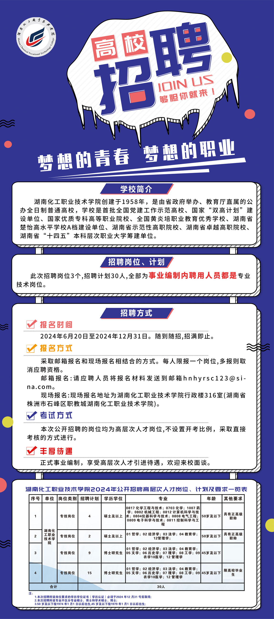 赤水招聘网最新招聘动态深度解析