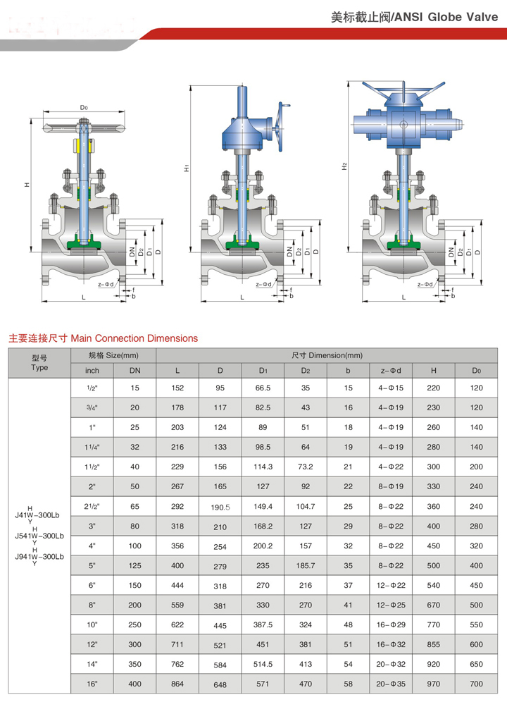 赤水不锈钢美标截止阀，卓越性能与工业应用的完美结合