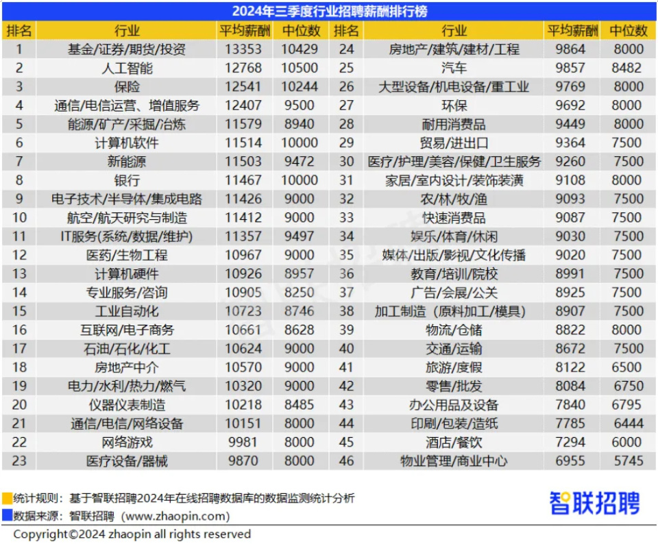 赤岗镇最新招工招聘信息概览