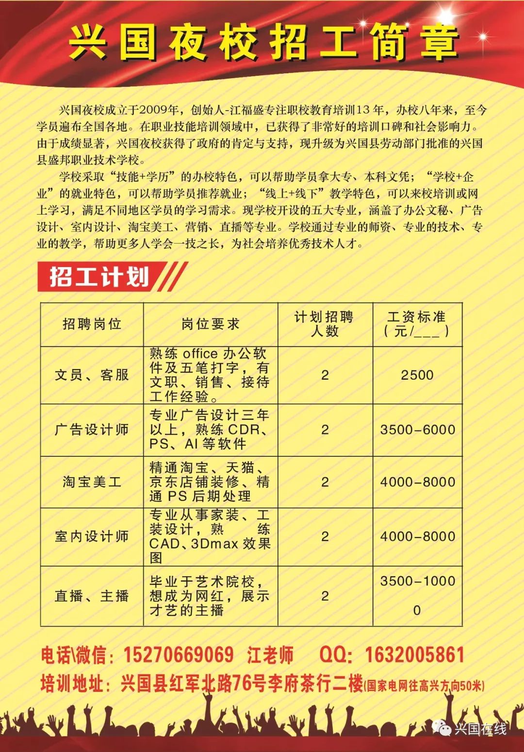 赤岗招工最新招聘信息概述