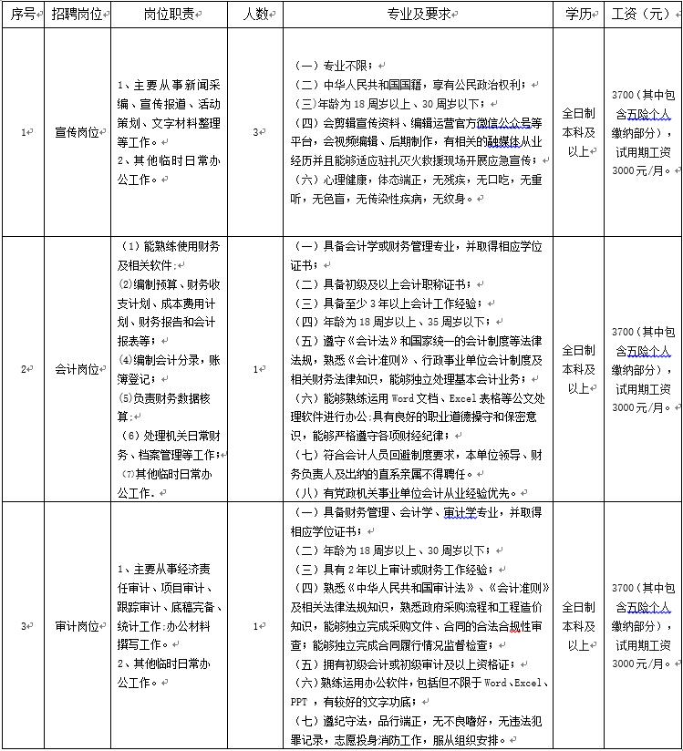 赤峰信息港人才招聘网——连接企业与人才的桥梁