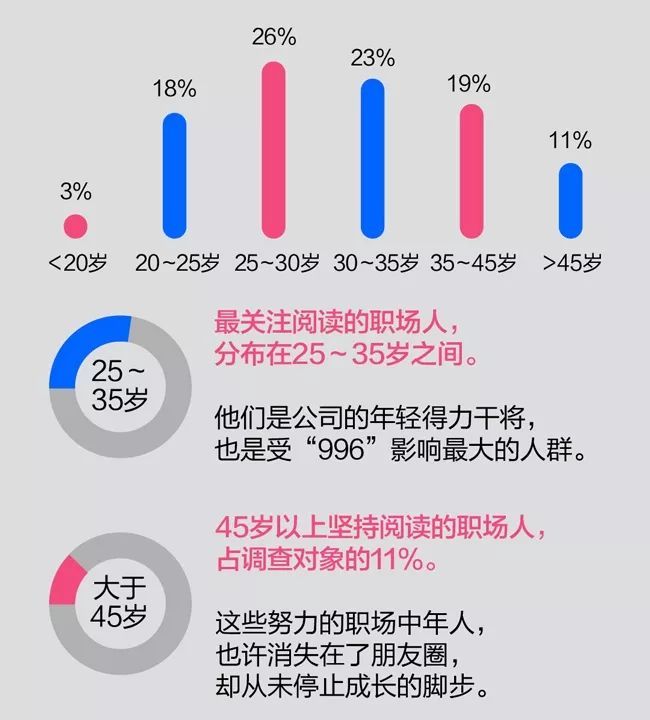 赤峰人才市场最新招聘网——职场发展的首选平台