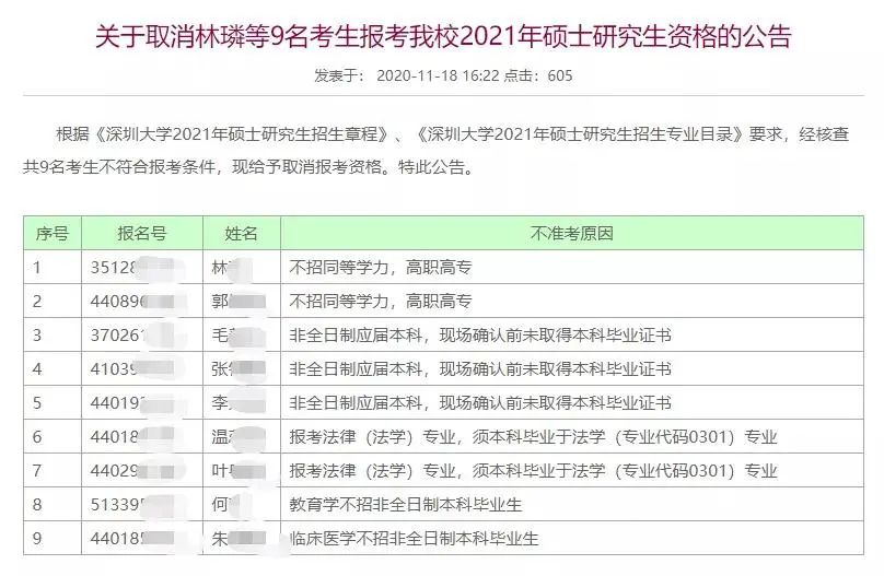 赤峰警察公务员报考条件详解