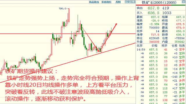 赤峰今日钢材价格，市场走势与影响因素分析