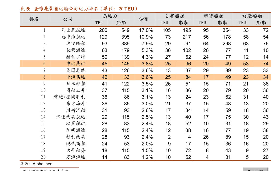 赤峰北拓今日钢材价格分析