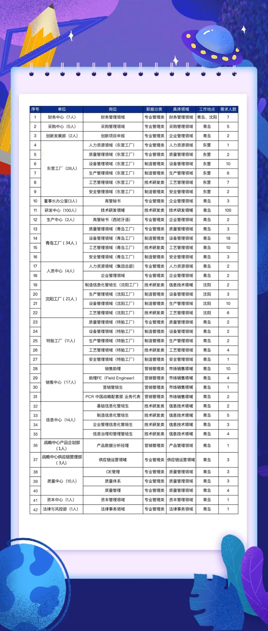 赤壁最新招工信息全面解析