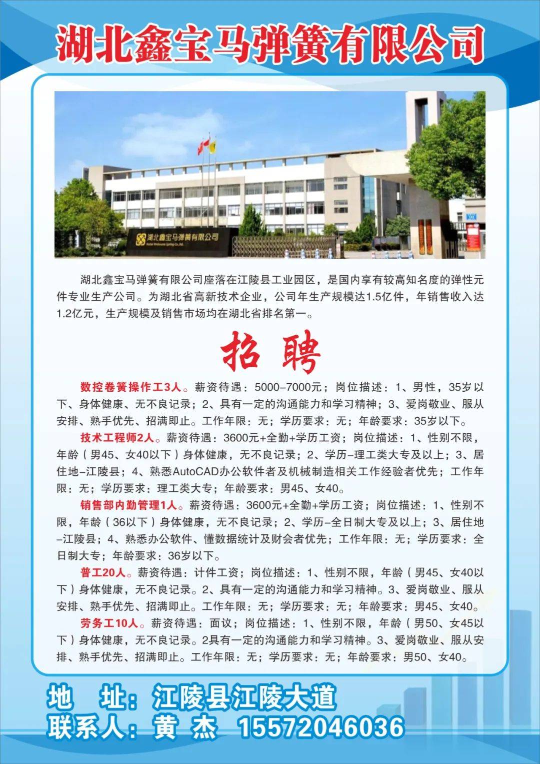 赤壁人才网最新招聘信息概览