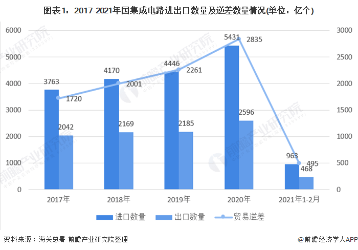 池州专升本，探索学历提升之路