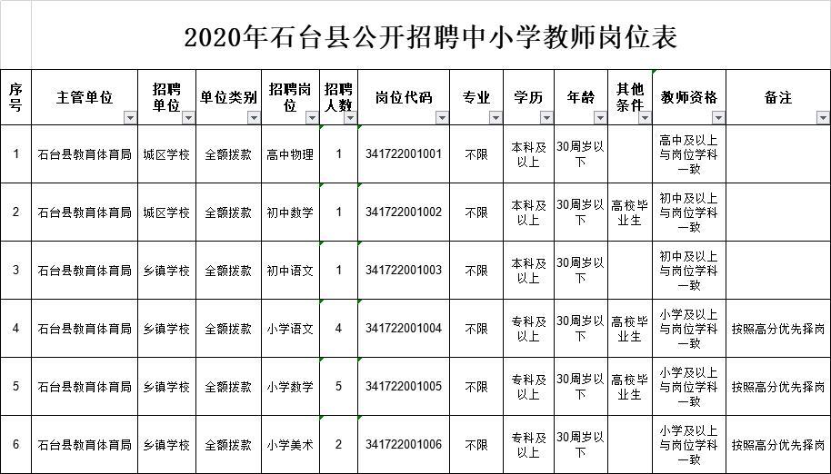 池州工厂最新招聘信息及招工动态探讨