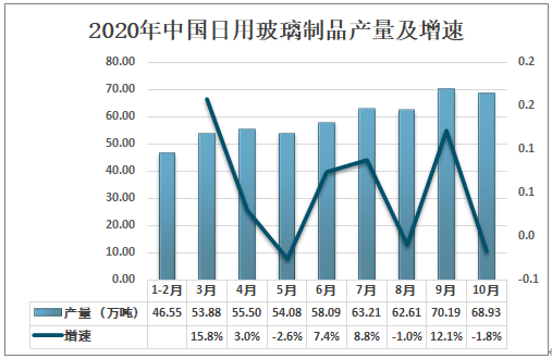 池州食品级不锈钢管价格研究，市场分析与趋势预测