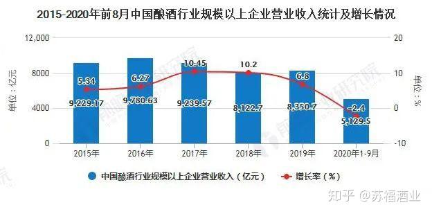 池州人才市场招聘现状与发展趋势分析